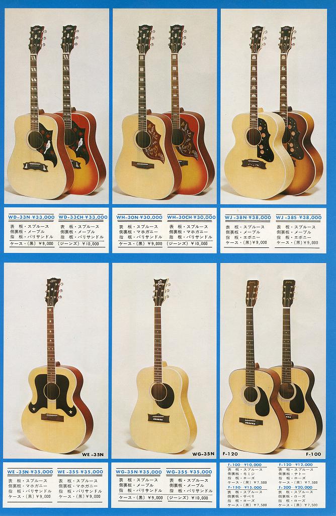 aria acoustic guitar models